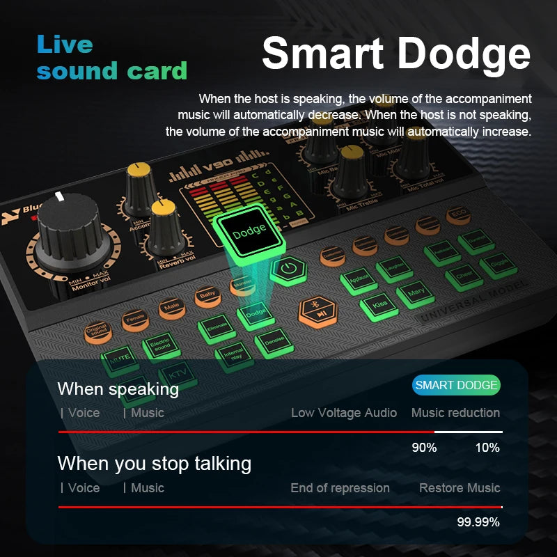 StreamStation BT – 4-Channel Gaming Audio Mixer with Bluetooth 5.0, Voice Changer & USB-C Plug-and-Play for PC/Phone Streaming