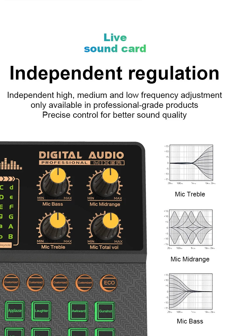 StreamStation BT – 4-Channel Gaming Audio Mixer with Bluetooth 5.0, Voice Changer & USB-C Plug-and-Play for PC/Phone Streaming