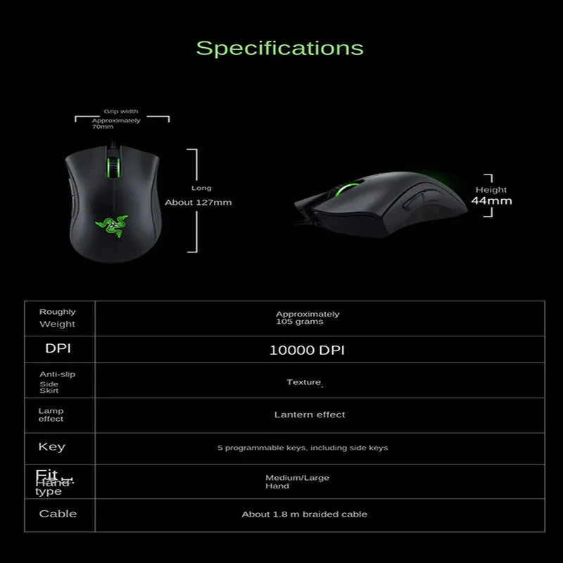 Razer DeathAdder Essential – 6,400 DPI Wired Gaming Mouse, 5 Programmable Buttons, Ergonomic Rubber Grips, Classic Green RGB