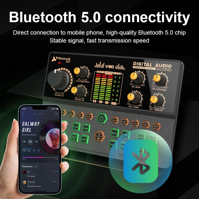 StreamStation BT – 4-Channel Gaming Audio Mixer with Bluetooth 5.0, Voice Changer & USB-C Plug-and-Play for PC/Phone Streaming