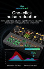 StreamStation BT – 4-Channel Gaming Audio Mixer with Bluetooth 5.0, Voice Changer & USB-C Plug-and-Play for PC/Phone Streaming