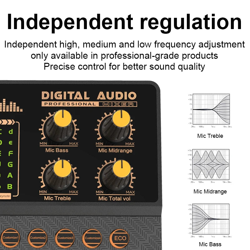 StreamStation BT – 4-Channel Gaming Audio Mixer with Bluetooth 5.0, Voice Changer & USB-C Plug-and-Play for PC/Phone Streaming
