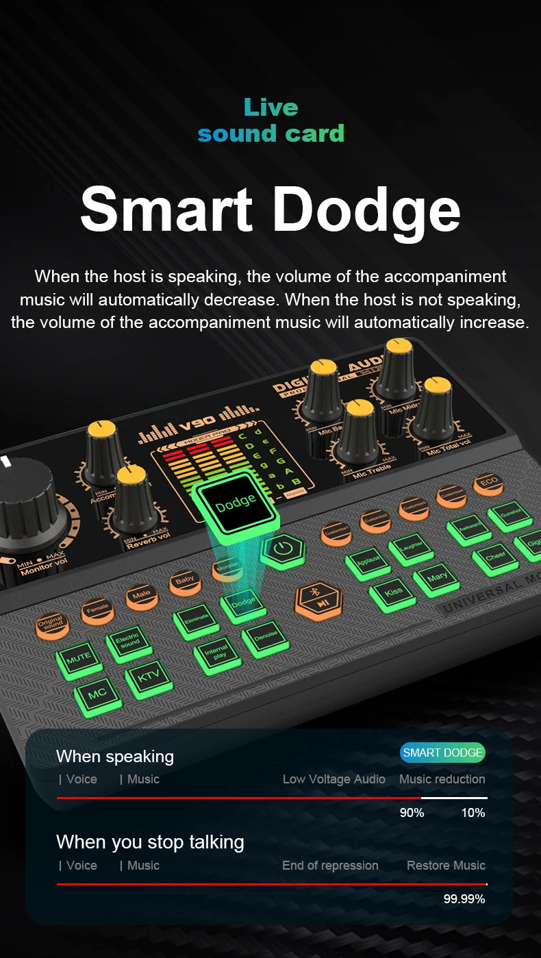 StreamStation BT – 4-Channel Gaming Audio Mixer with Bluetooth 5.0, Voice Changer & USB-C Plug-and-Play for PC/Phone Streaming