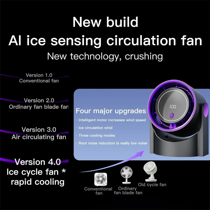 100-Speed Ultra-Quiet Table Fan – 180° Oscillating, 2000 mAh Rechargeable, Wall-Mount or Desk, LED Display, USB-C